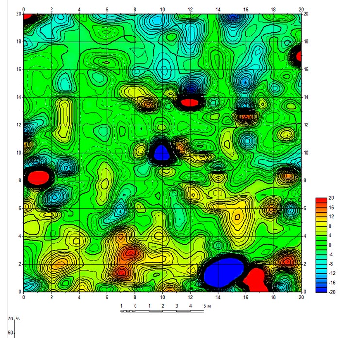 Археогеофизические работы на объектах Беларуси