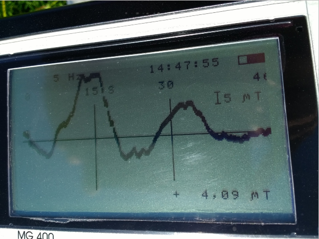 Пример определения по графику на дисплее размера и глубины объекта.
