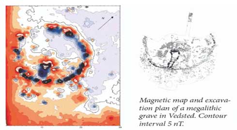 Магнитная карта и план раскопок захоронения каменного века (мегалит). Изолинии через 5 нТл.