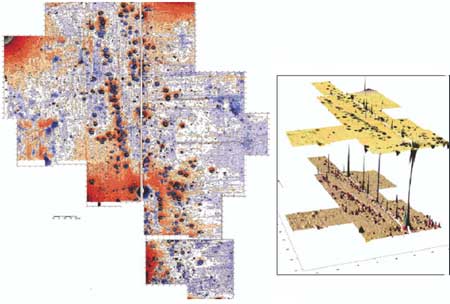Магниторазведка в археологии. Часть 1